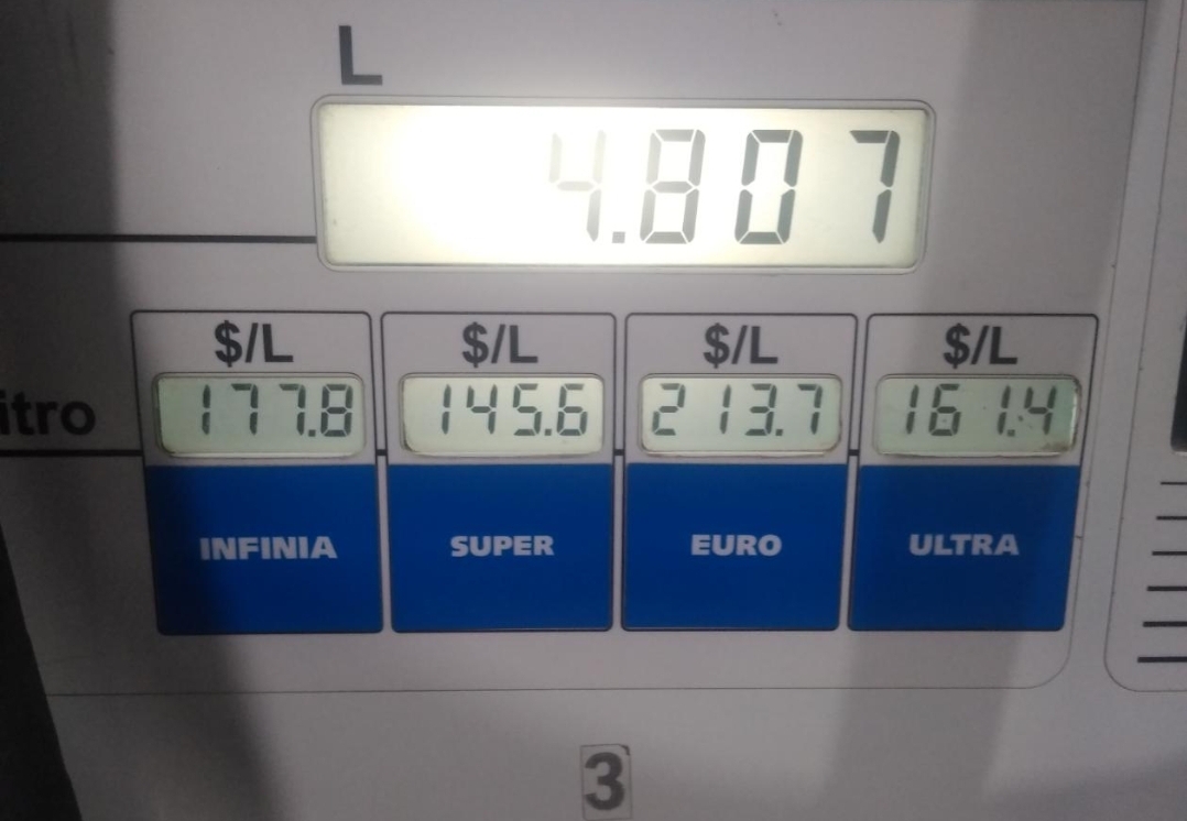 Precios actualizados en agosto