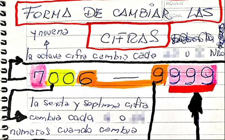 Falsetti, el estafador: Un canillita que descubrió el algoritmo para crear tarjetas de crédito y engañar las empresas
