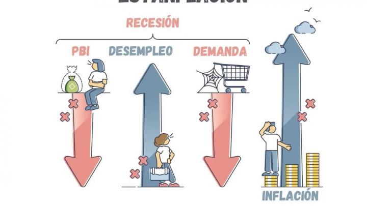 Qué es la 