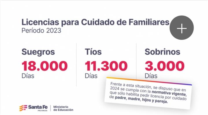 Educación: Categorico informe 