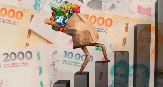 La inflación de junio fue de 4,6% y acumula 271,5% en un año