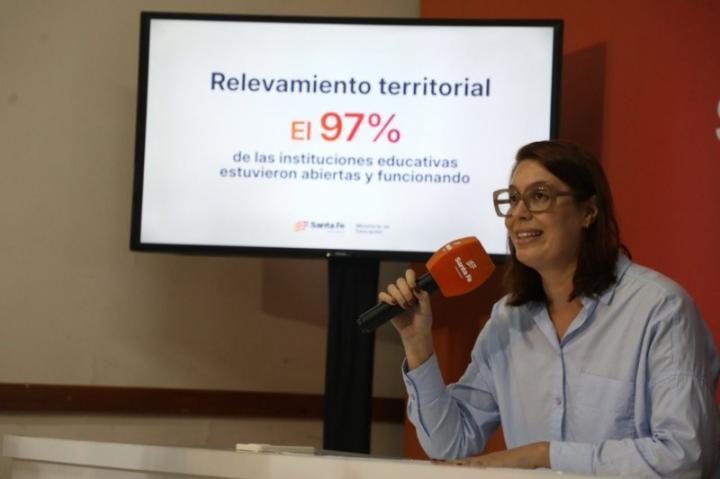 Según Provincia, el lunes abrieron el 97% de las escuelas y 