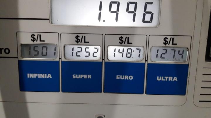 Nuevo aumento de los combustibles en todo el país 