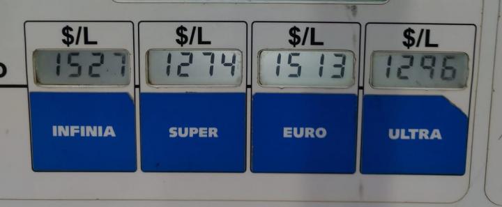 Desde la medianoche, la nafta y el gas oil aumentaron un 1,75%